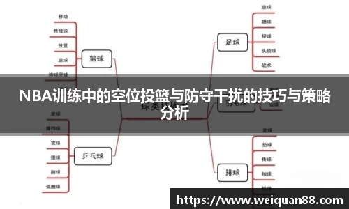 NBA训练中的空位投篮与防守干扰的技巧与策略分析